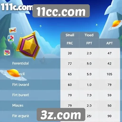 Comparativo de jogos disponíveis em 11cc e concorrentes